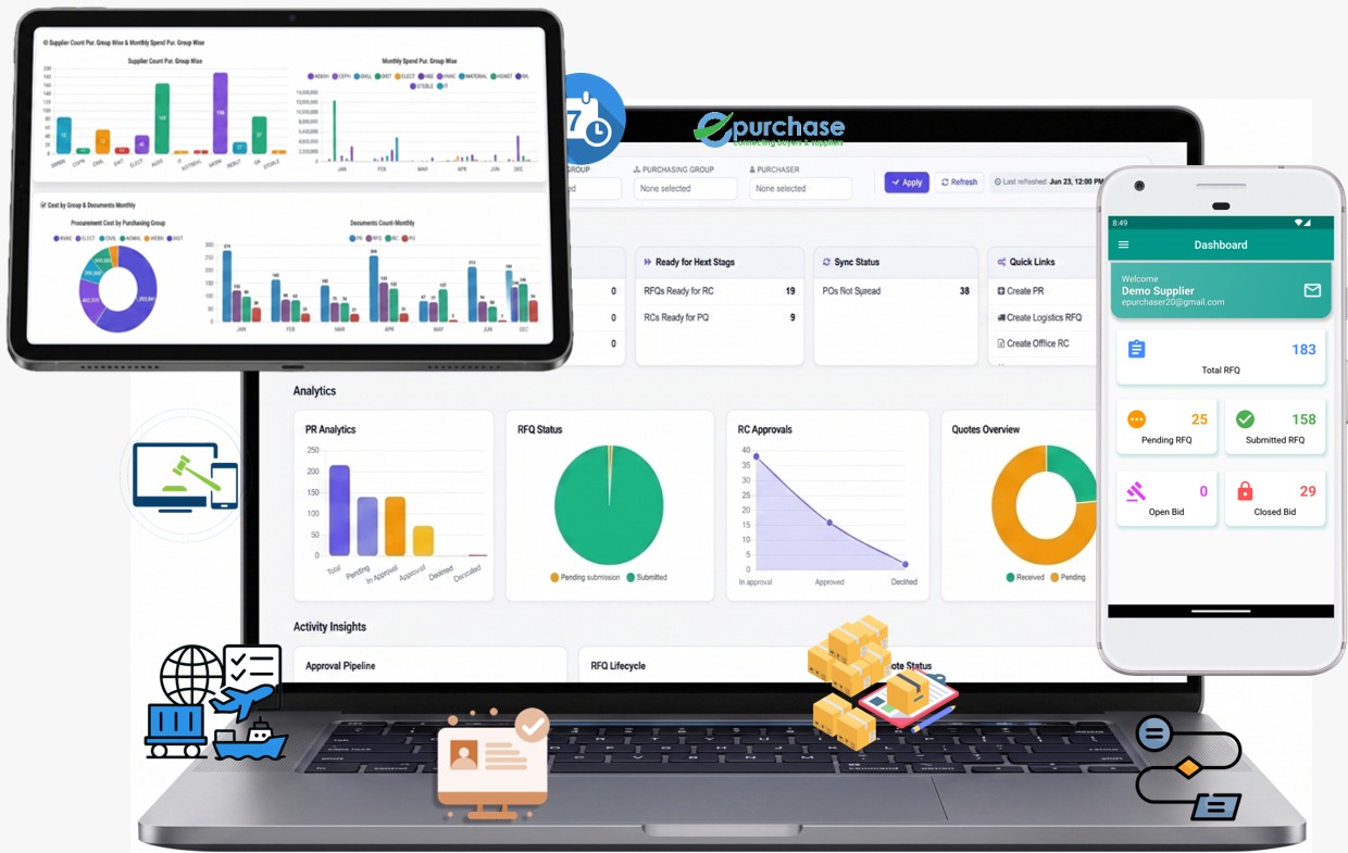 ePurchase procurement dashboard